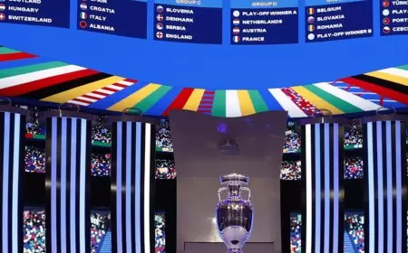 ما هي أقوى مجموعة في كأس أوروبا 2024؟