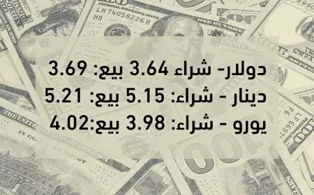 اسعار صرف العملات