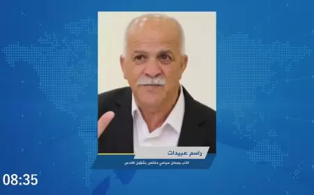 العاصمة القدس .. تهديدات و اعتداءات