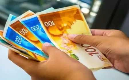 المالية تعلن موعد صرف رواتب الموظفين