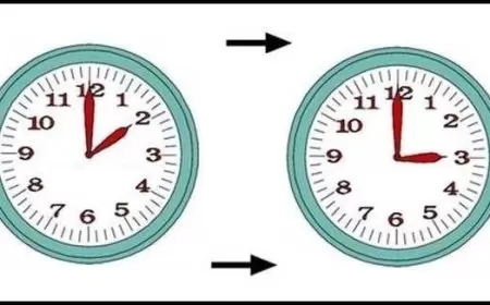 بدء العمل بالتوقيت الصيفي في فلسطين