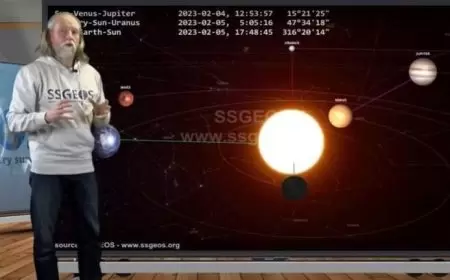 البحوث الفلكية المصرية ترد على تحذيرات عالم الزلازل الهولندي بشأن حدوث زلزال قوي