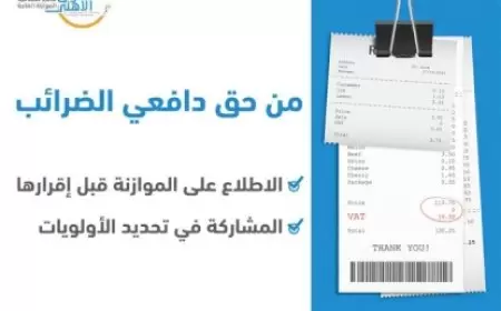 فلسطين تحوز على درجات منخفضة في مسح الميزانية المفتوحة