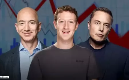 تغييرات عاصفة تطال ثروات المليارديرات بعد خسارة 200 مليار دولار