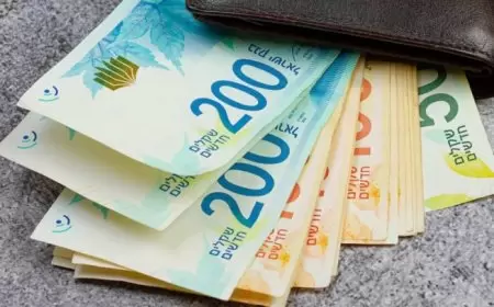 اسعار العملات والمعادن