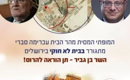 تحريض متواصل- مطالبة بهدم منزل الشيخ عكرمة صبري في القدس