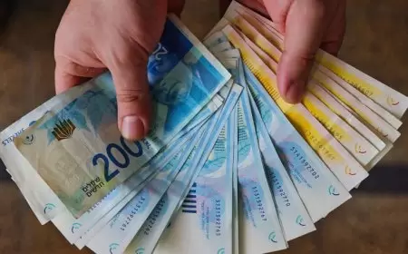 اسعار العملات والمعادن