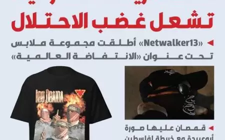 حملة أزياء دنماركية تشعل غضب الاحتلال