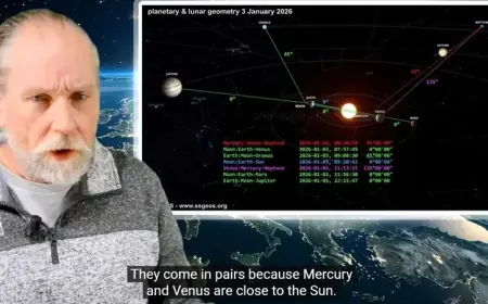 "اصطفاف خماسي خطير".. راصد الزلازل الهولندي يحذر