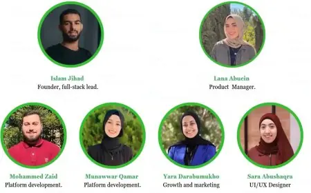 بمشاركة شركات ناشئة من قطاع غزة والضفة الغربية..     